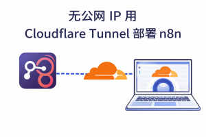 n8n Ubuntu Cloudflared Docker：无公网 IP 用 Cloudflare Tunnel 部署 n8n